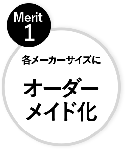 各メーカーサイズにオーダーメイド化