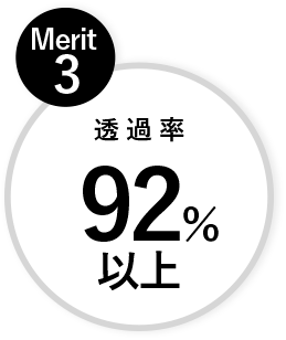 透過率92%以上